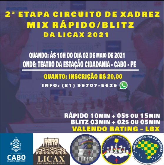 Sorteio de Chave do Torneio de Xadrez 2021 