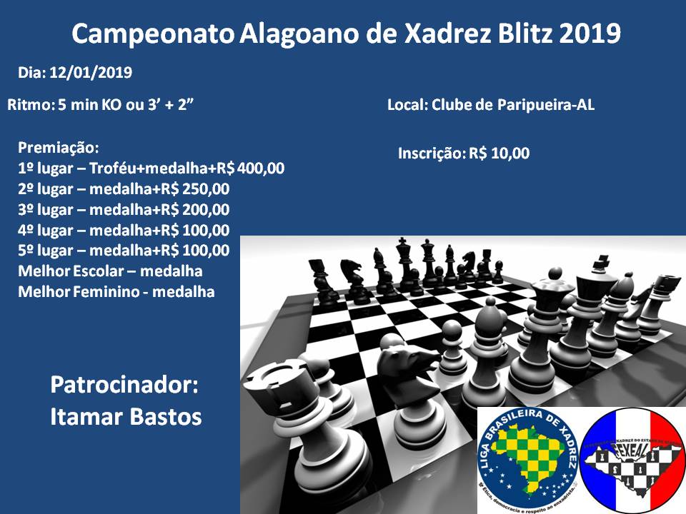 Talsker - Chess Tournaments, Games and Ratings