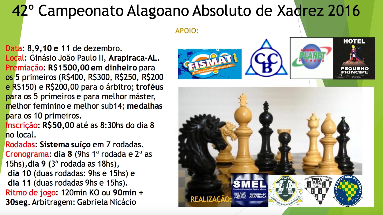 Todo jogador até 1500 de rating PRECISA conhecer essa POSIÇÃO ABERTA no  xadrez!! 